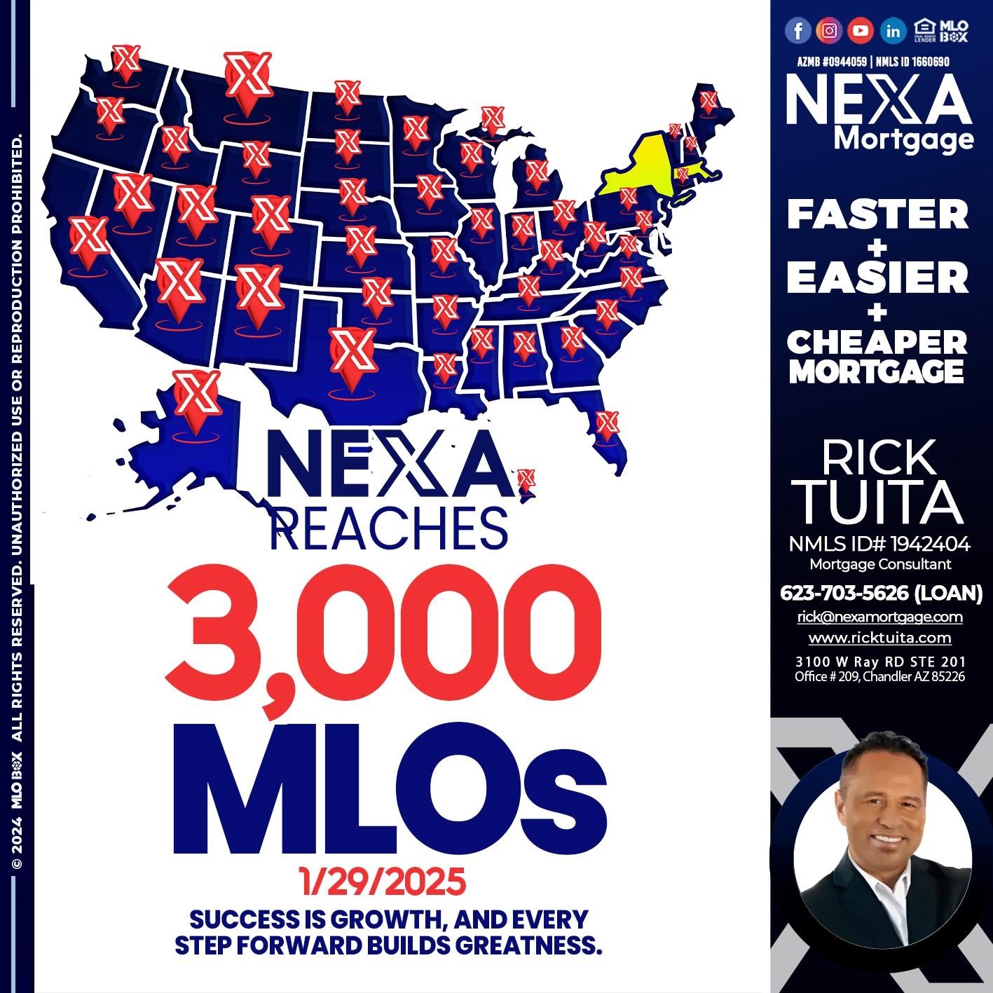 3000 MLOs - Rick Tuita - Mortgage & Real Estate Consultant