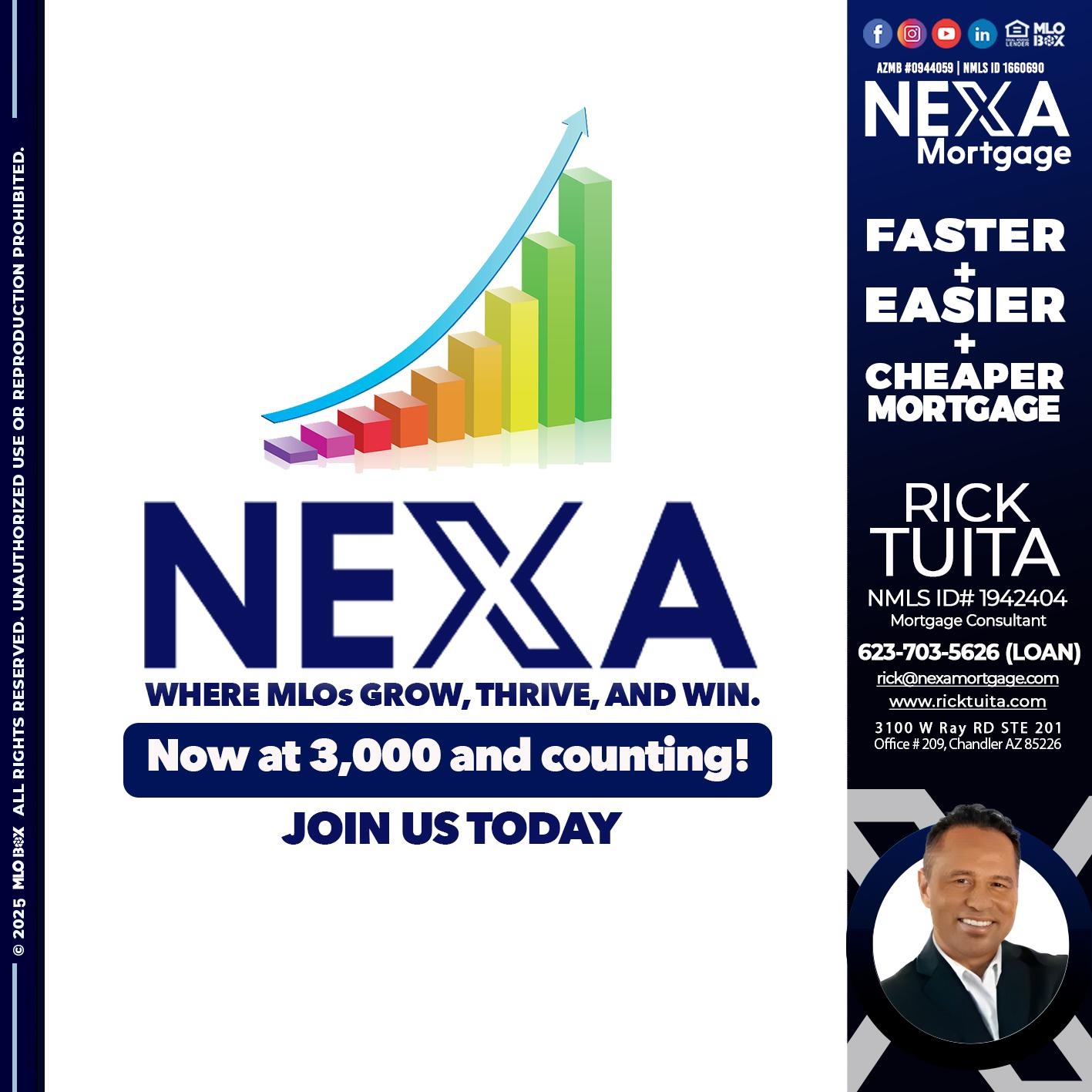 3000 MLOs - Rick Tuita - Mortgage & Real Estate Consultant