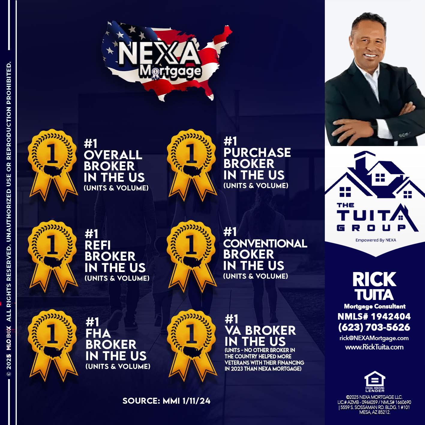 #1 - Rick Tuita -Mortgage & Real Estate Consultant