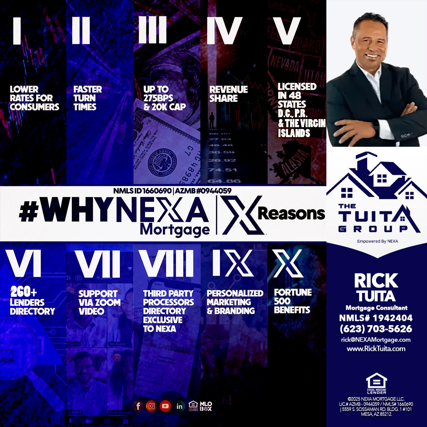 WHYNEXA TOP X - Rick Tuita -Mortgage & Real Estate Consultant