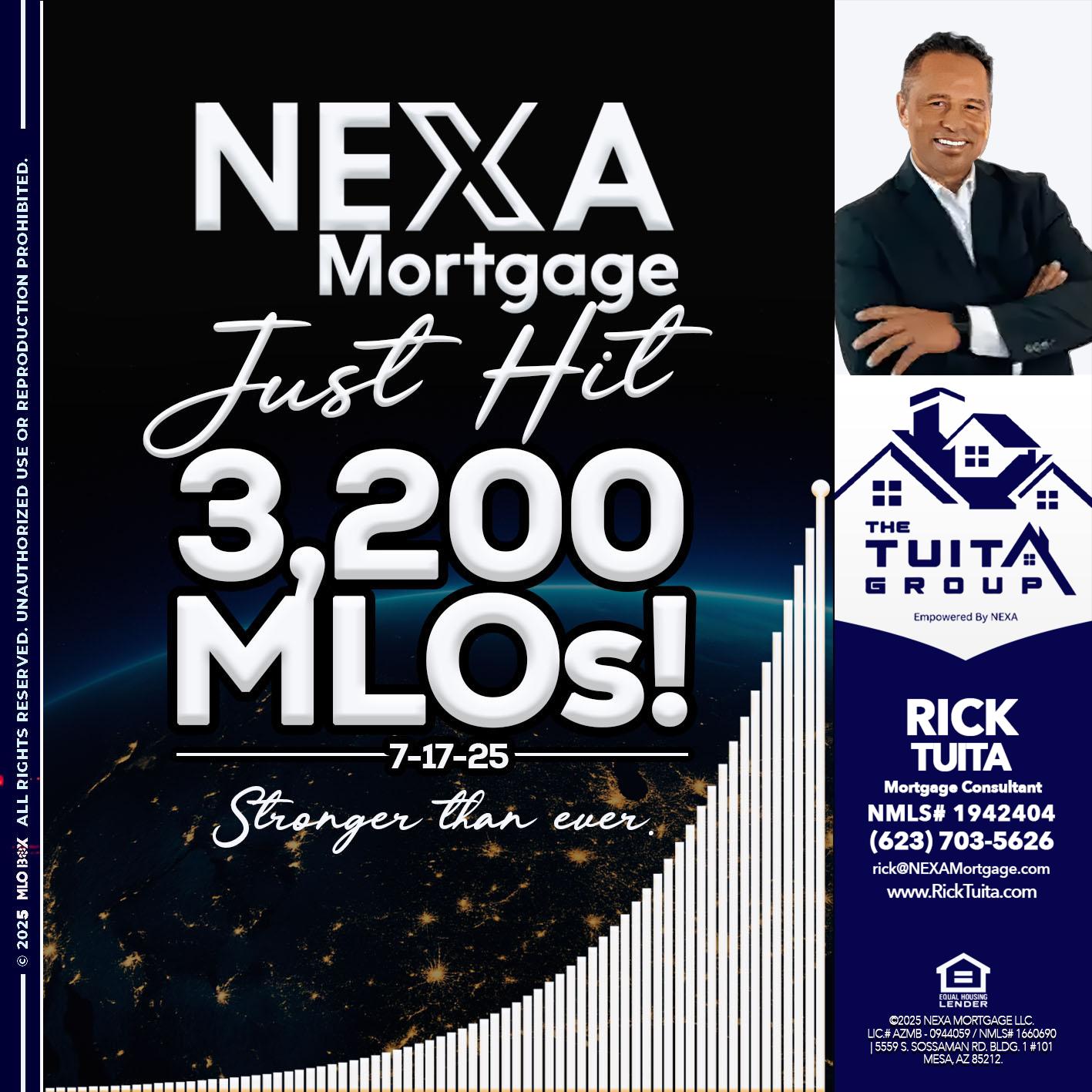 3200 MLOs - Rick Tuita -Mortgage & Real Estate Consultant